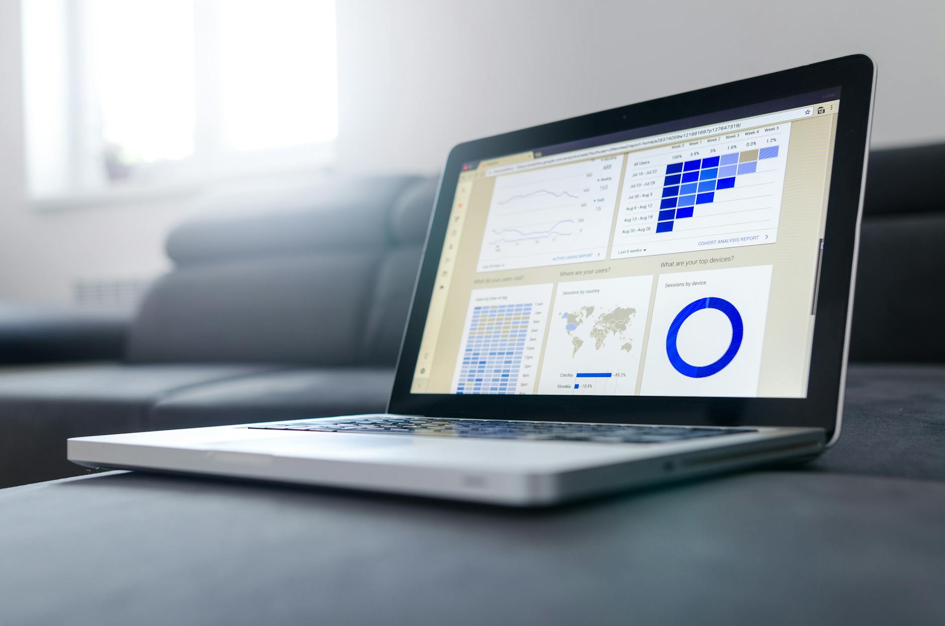 Monitoring dashboard on screens